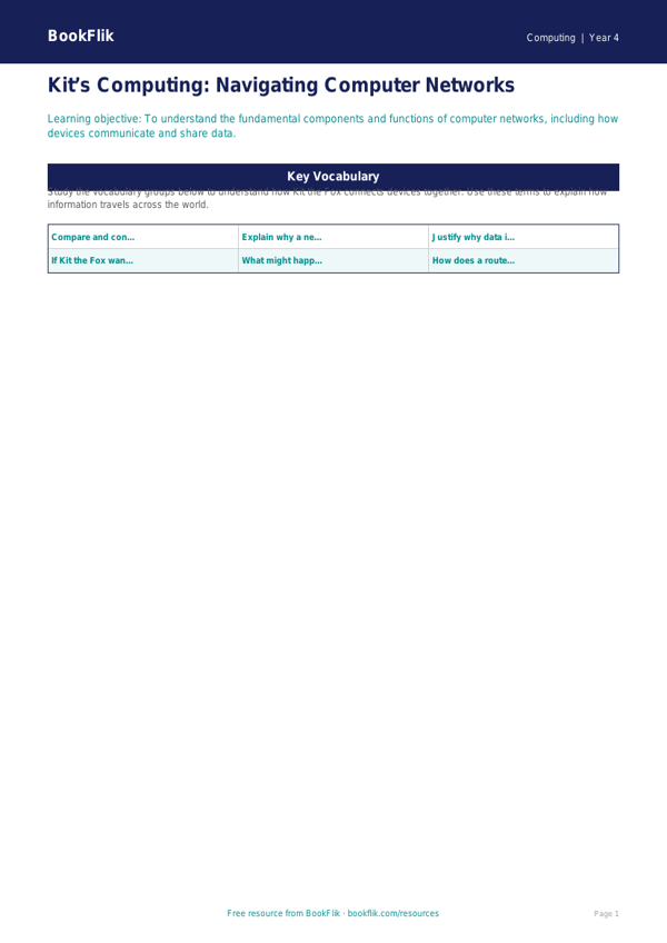 Computing Networks Word Mat for Class 4 | CBSE Curriculum | BookFlik worksheet preview — Computing Networks
