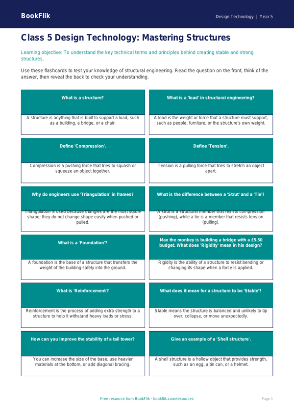 Structures Flashcards Class 5 | Design Technology CBSE | BookFlik worksheet preview — Design-Technology Structures