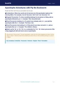 Free Apostrophes Poster | Class 5 | English | BookFlik