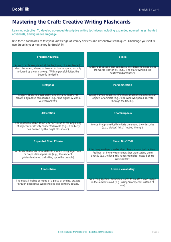 Creative Writing Flashcards for Class 4 | CBSE English Resources worksheet preview — English Creative Writing