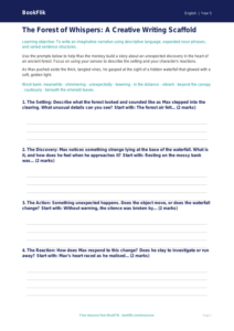 Creative Writing Writing Frame for Class 5 | CBSE English Resources