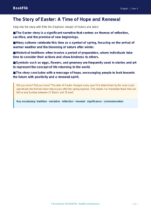 Easter Story Poster Activity | Class 4 English | CBSE Curriculum