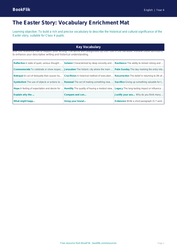 English easter story word mat class 4 greater depth worksheet preview — English Easter Story