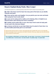 French Body Parts Lesson Plan for Class 4 | CBSE Resource