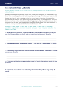 Class 4 French Family Vocabulary Worksheet | CBSE Curriculum