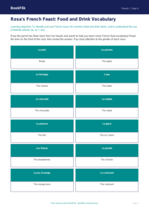 French Food Vocabulary Flashcards | Class 4 CBSE | BookFlik