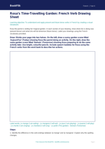 Class 4 French Verbs and Tenses Worksheet | CBSE Curriculum | BookFlik