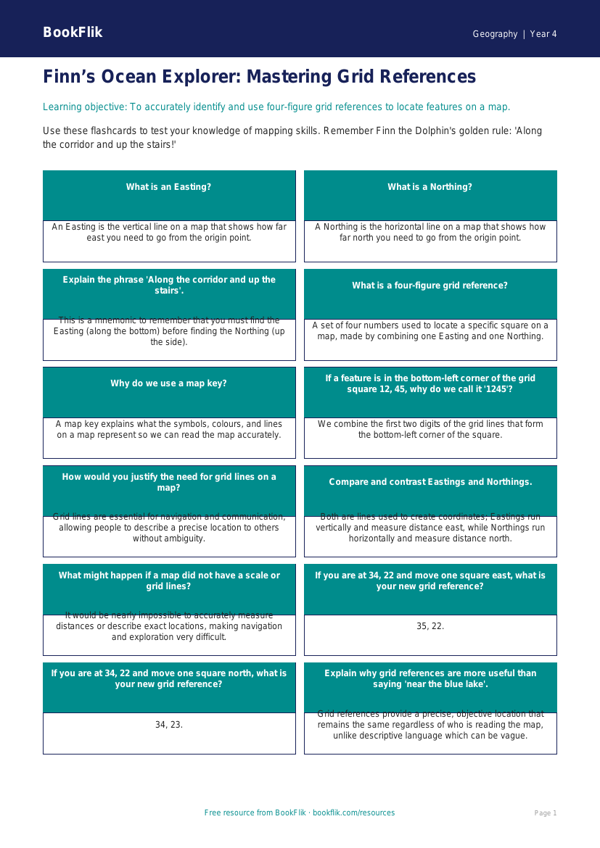 Free Grid References Flashcards | Class 4 | Geography | BookFlik worksheet preview — Geography Grid References