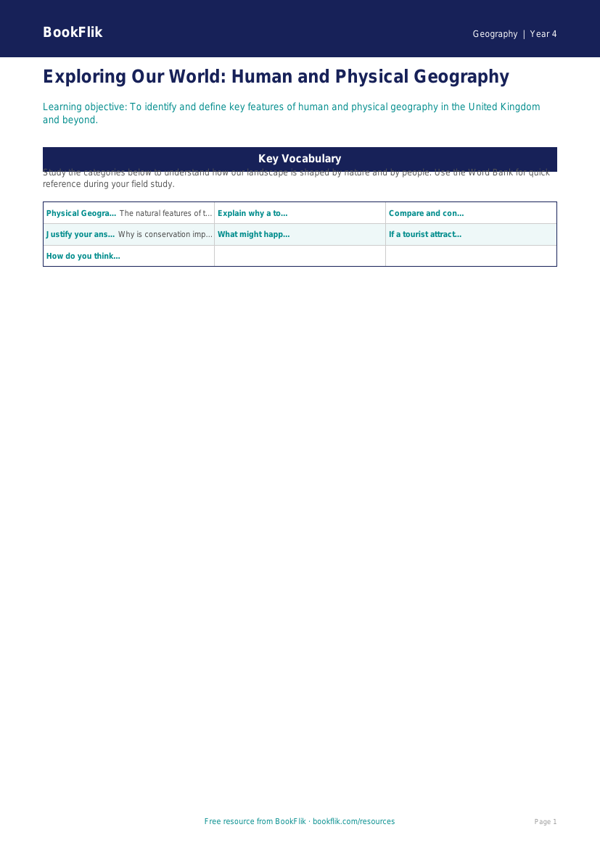 Free Human And Physical Geography Word Mat | Class 4 | Geography | BookFlik worksheet preview — Geography Human And Physical Geography