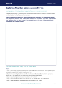 Geography mountains drawing sheet class 4 core
