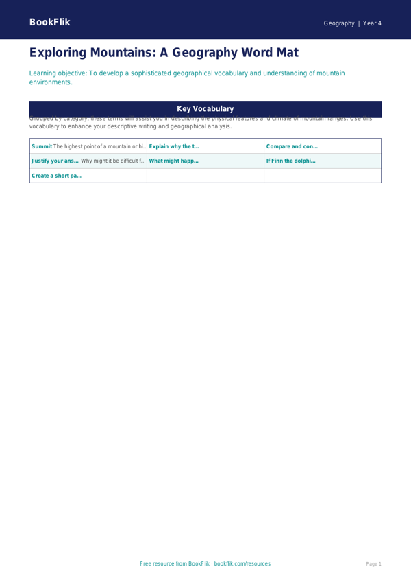 Mountains Word Mat for Class 4 Geography | CBSE Curriculum | BookFlik worksheet preview — Geography Mountains
