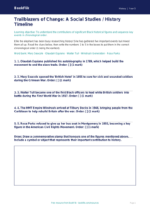 Free Black History Activity Sheet | Class 5 | Social Studies / History | BookFlik