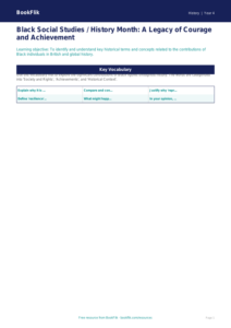 Black History Month Word Mat for Class 4 | CBSE Social Studies Resources