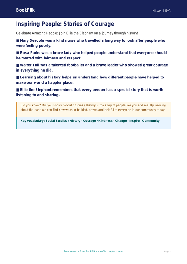Black History Month Educational Poster for Nursery & LKG | CBSE Curriculum worksheet preview — History Black History