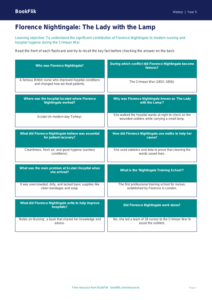 Florence Nightingale Flashcards for Class 5 | CBSE History | BookFlik