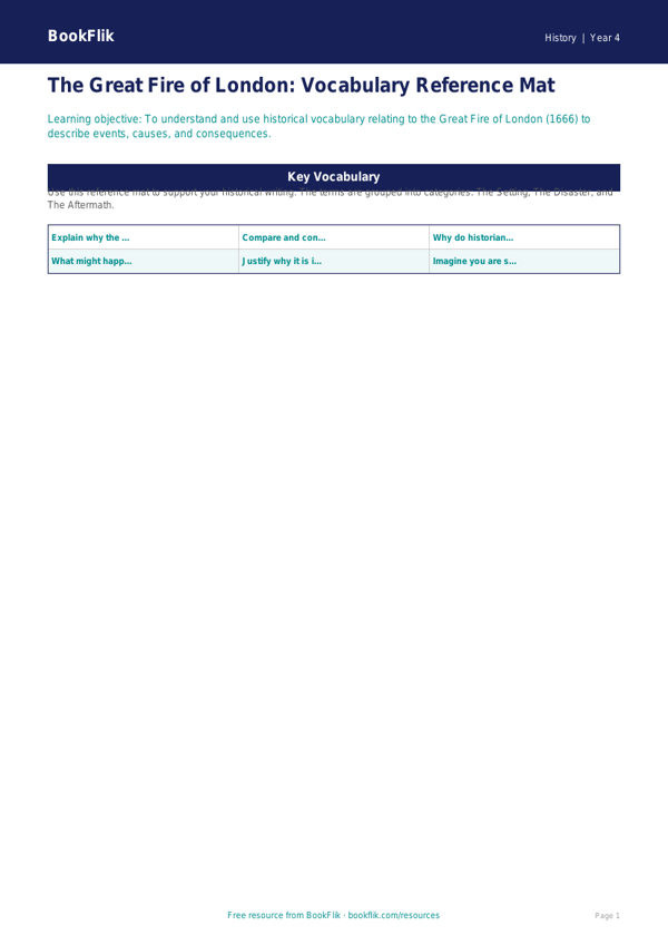 Social Studies / History great fire of london word mat class 4 greater depth worksheet preview — History Great Fire Of London