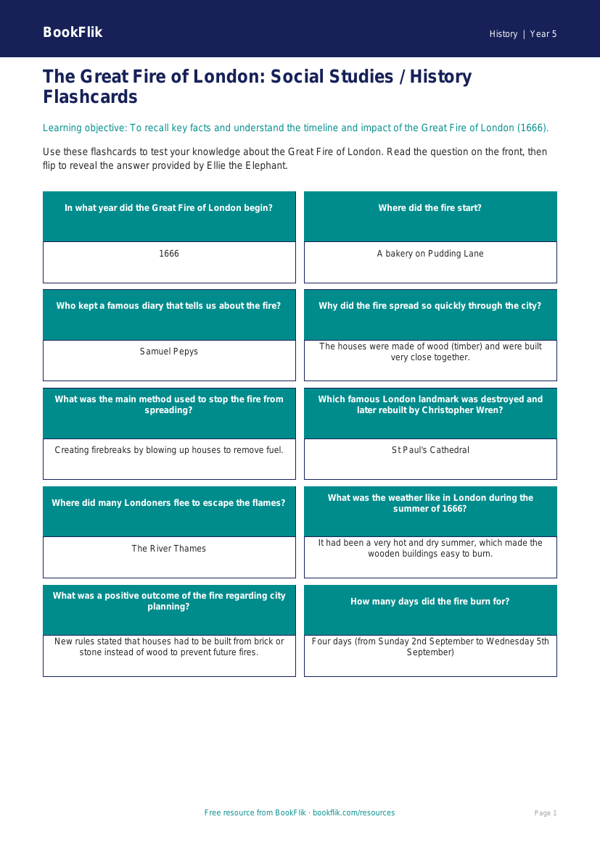 Free Great Fire Of London Flashcards | Class 5 | Social Studies / History | BookFlik worksheet preview — History Great Fire Of London