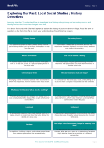 Free Local History Flashcards | Class 4 | Social Studies / History | BookFlik