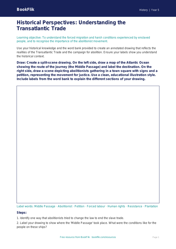 Free Slavery Drawing Sheet | Class 5 | Social Studies / History | BookFlik worksheet preview — History Slavery