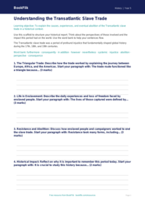 Free Slavery Writing Frame | Class 5 | Social Studies / History | BookFlik