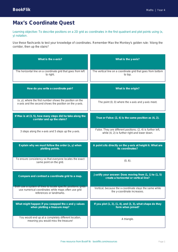 Free Coordinates Flashcards | Class 4 | Maths | BookFlik worksheet preview โ Maths Coordinates