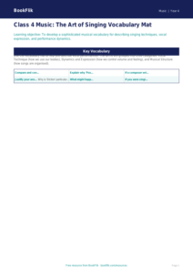 Singing Word Mat for Class 4 | Music Theory & Vocabulary | BookFlik