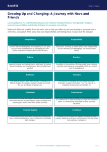 Growing Up Flashcards Class 4 Free | CBSE Life Skills | BookFlik