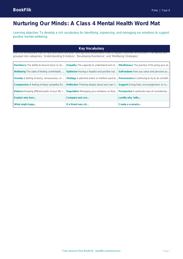 Mental Health Word Mat for Class 4 | CBSE Life Skills Resource worksheet preview — Pshe Mental Health