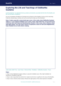 Free Buddhism Drawing Sheet | Class 4 | EVS / Moral Education | BookFlik