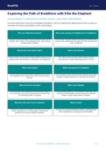 Buddhism Flashcards for Class 4 | EVS & Moral Education | BookFlik