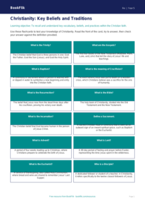 Christianity Flashcards for Class 5 | EVS & Moral Education | BookFlik