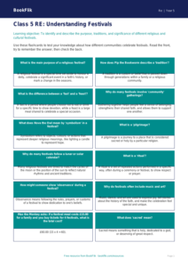 Free Festivals Flashcards | Class 5 | EVS / Moral Education | BookFlik