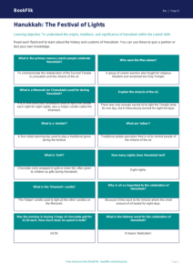 Hanukkah Flashcards for Class 5 | EVS & Moral Education | BookFlik