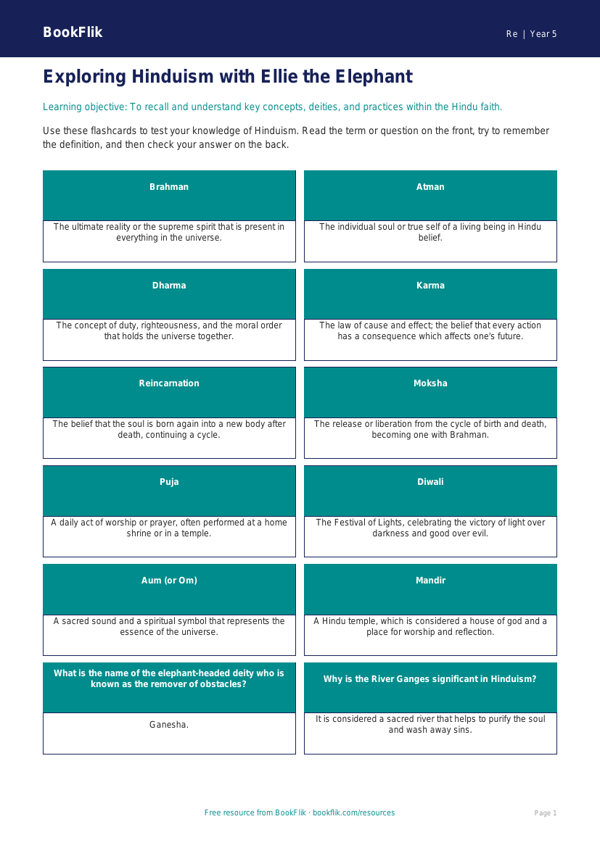 Hinduism Flashcards for Class 5 | CBSE EVS & Moral Education | BookFlik worksheet preview — Re Hinduism