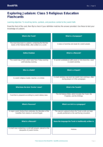Judaism Facts for Class 5 | EVS & Moral Education | BookFlik