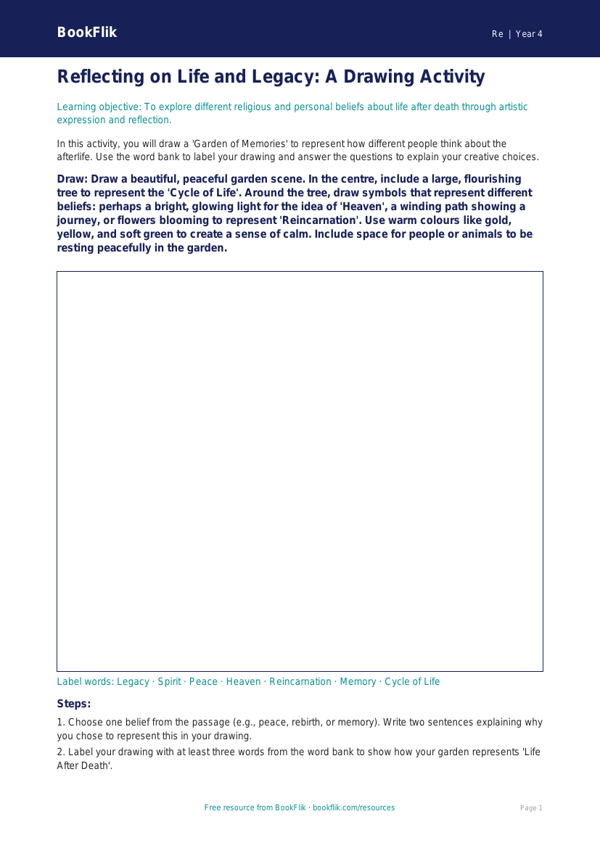 Free Life After Death Drawing Sheet for Class 4 EVS | BookFlik worksheet preview — Re Life After Death