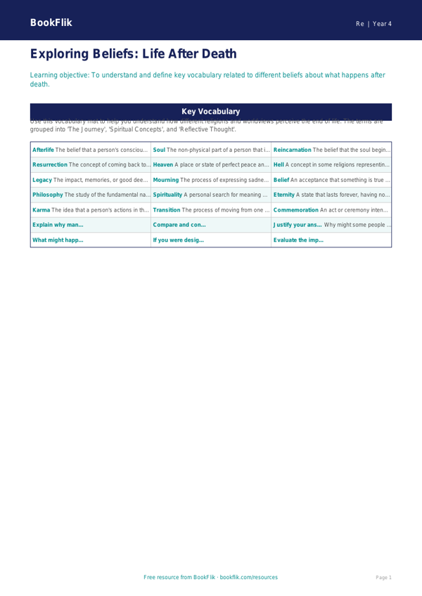 Class 4 EVS: Understanding Life Cycles and Legacy | CBSE Educational Resource worksheet preview — Re Life After Death