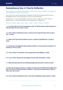 Remembrance Day Quiz for Class 4 | EVS & Moral Education | BookFlik