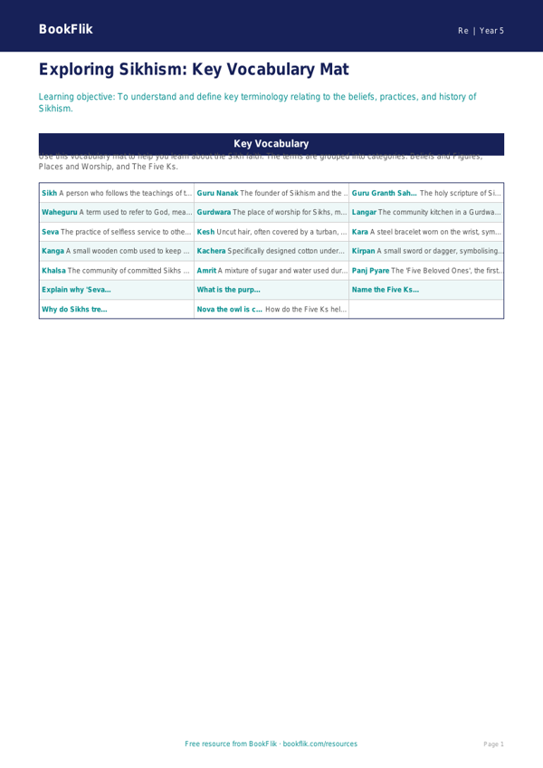Free Sikhism Word Mat | Class 5 | EVS / Moral Education | BookFlik worksheet preview — Re Sikhism