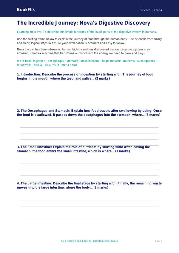 Free Digestion Writing Frame | Class 4 Science | CBSE Curriculum worksheet preview โ Science Digestion