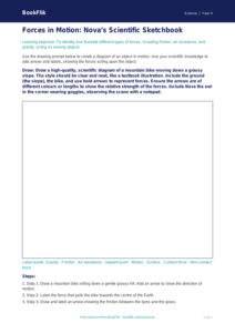 Science forces drawing sheet class 4 greater depth