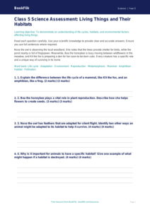 Free Habitats Assessment | Class 5 | Science | BookFlik