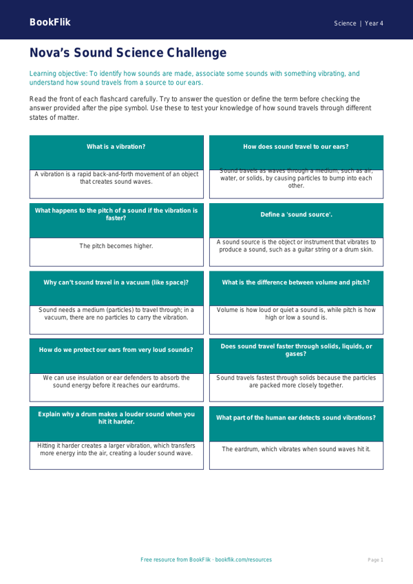 Sound Science Flashcards for Class 4 | CBSE Curriculum | BookFlik worksheet preview — Science Sound