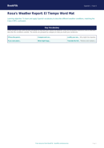 Spanish Weather Word Mat for Class 4 | CBSE Curriculum | BookFlik