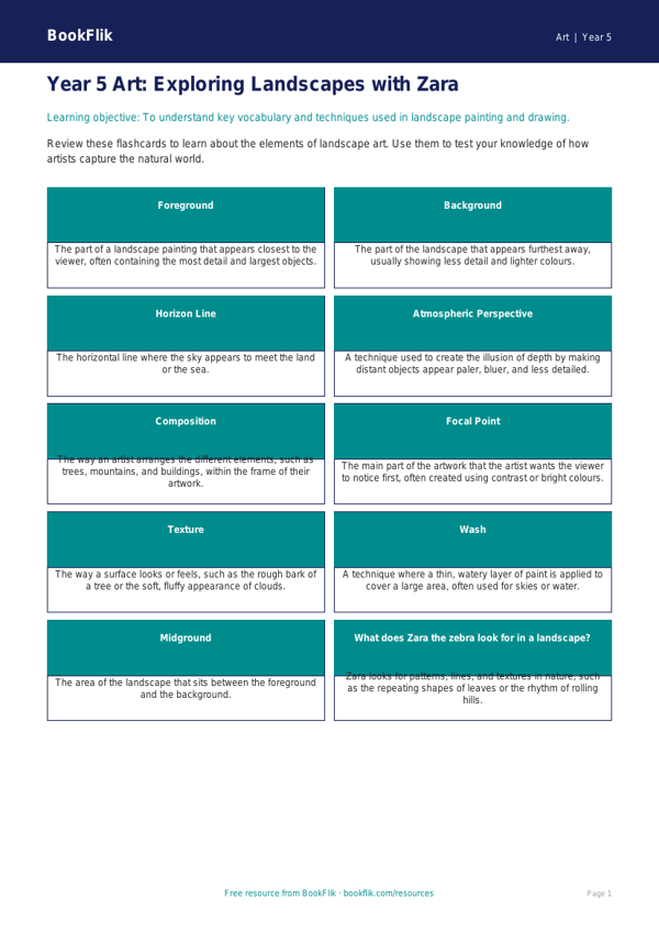 Free Landscapes Flashcards | Year 5 Core | BookFlik worksheet preview — Art Landscapes