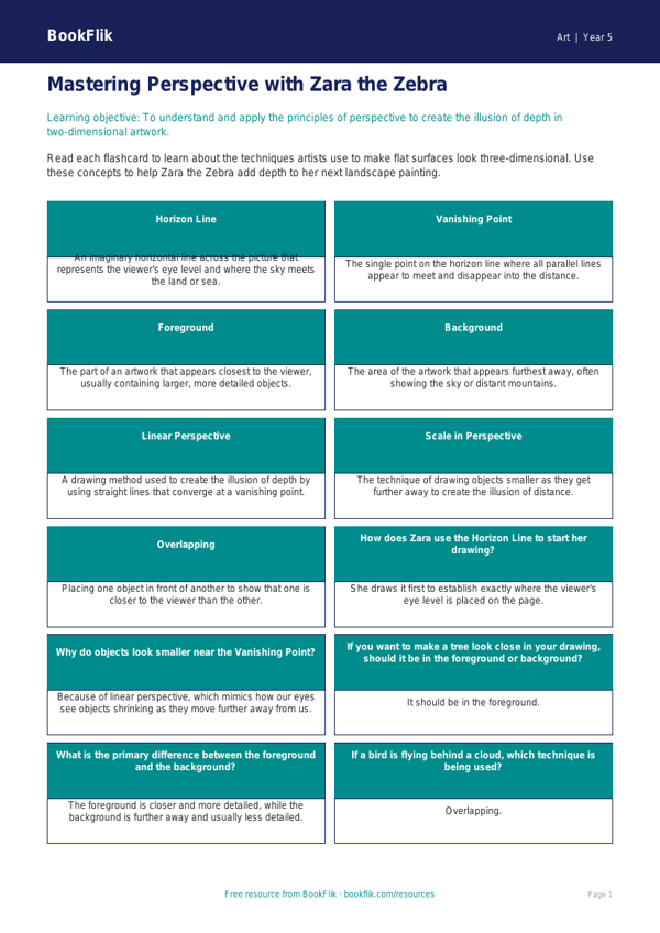 Free Perspective Flashcards | Year 5 Core | BookFlik worksheet preview — Art Perspective