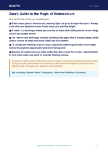 Free Watercolour Poster | Year 5 Core | BookFlik
