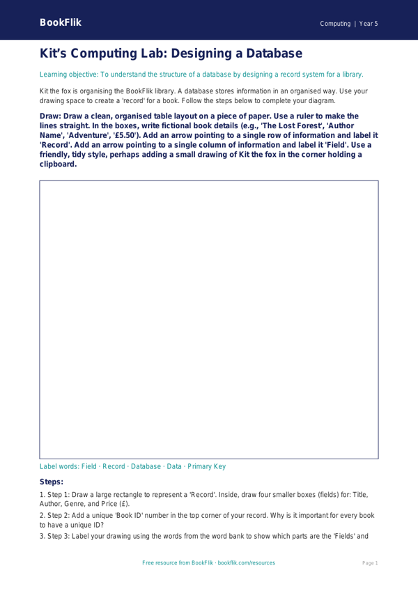 Free Databases Drawing Sheet | Year 5 Core | BookFlik worksheet preview — Computing Databases
