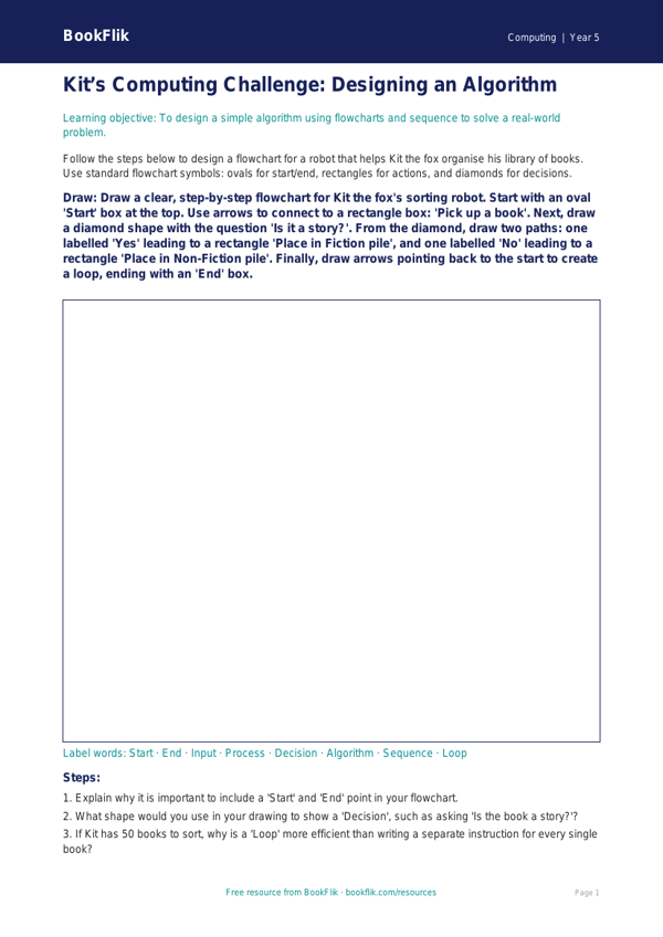 Free Programming Drawing Sheet | Year 5 Core | BookFlik worksheet preview — Computing Programming