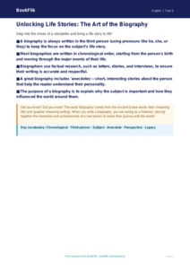 Free Biography Poster | Year 5 Core | BookFlik